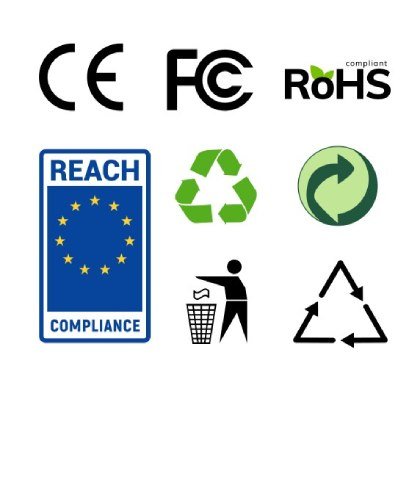 Compliance Solutions